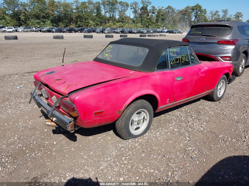 1980 Fiat Unknown VIN: 124CS000174317 Lot: 43382577