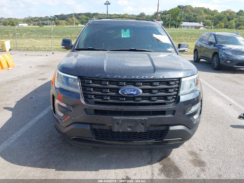 2017 Ford Explorer Sport VIN: 1FM5K8GT0HGB91190 Lot: 43382716