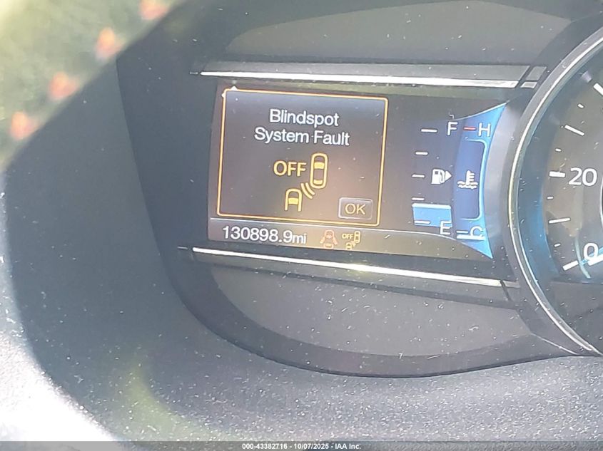 2017 Ford Explorer Sport VIN: 1FM5K8GT0HGB91190 Lot: 43382716