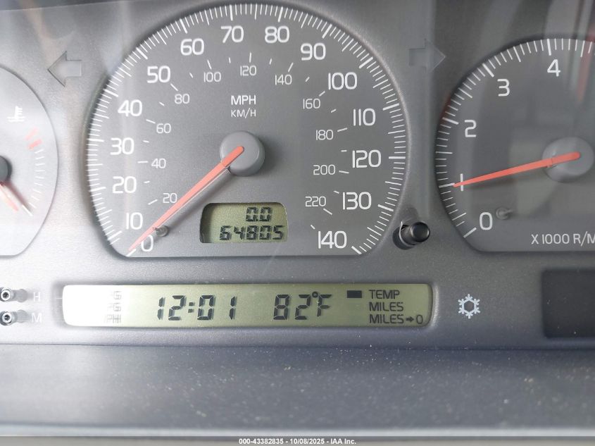 2001 Volvo C70 Ht VIN: YV1NC53D61J019957 Lot: 43382835