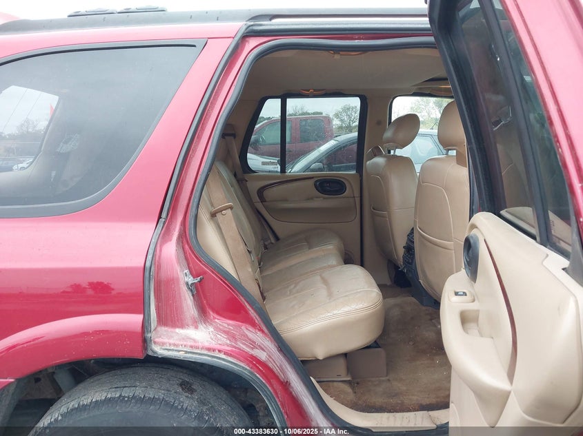 2002 Oldsmobile Bravada VIN: 1GHDT13S422399525 Lot: 43383630