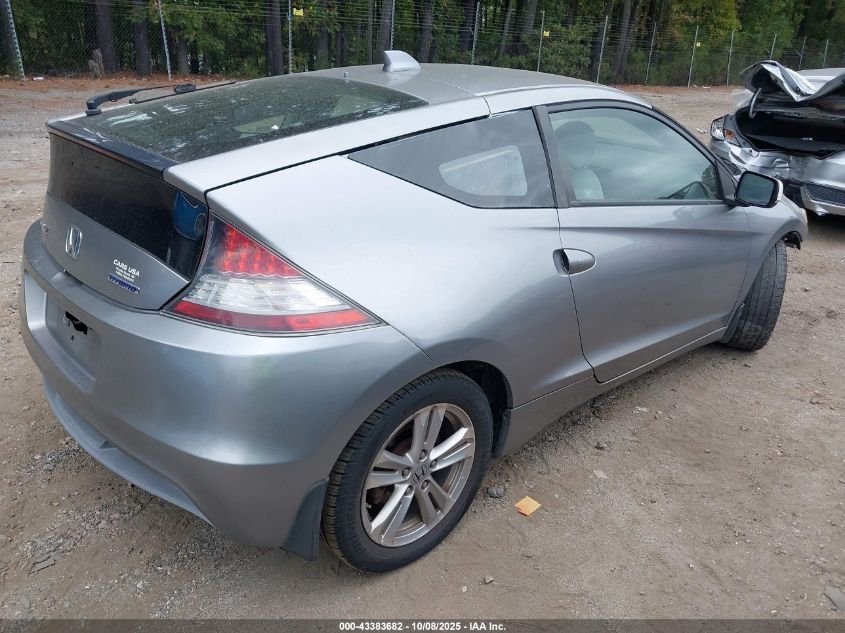 2011 Honda Cr-Z Ex VIN: JHMZF1D65BS009907 Lot: 43383682