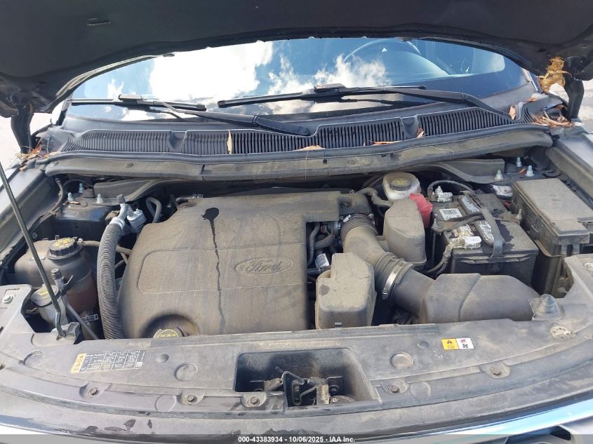 2017 Ford Explorer Xlt VIN: 1FM5K8D88HGD96482 Lot: 43383934