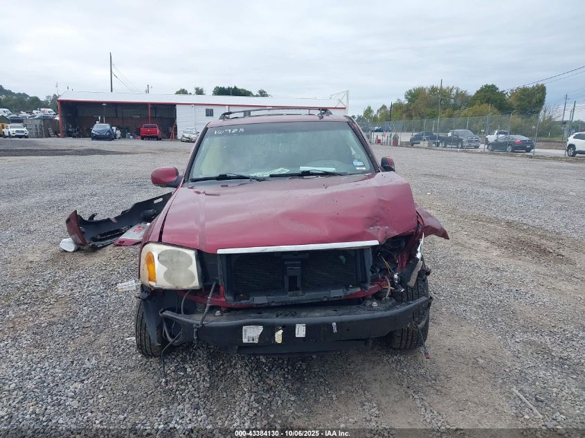 2008 GMC Envoy Denali VIN: 1GKET63M682253844 Lot: 43384130