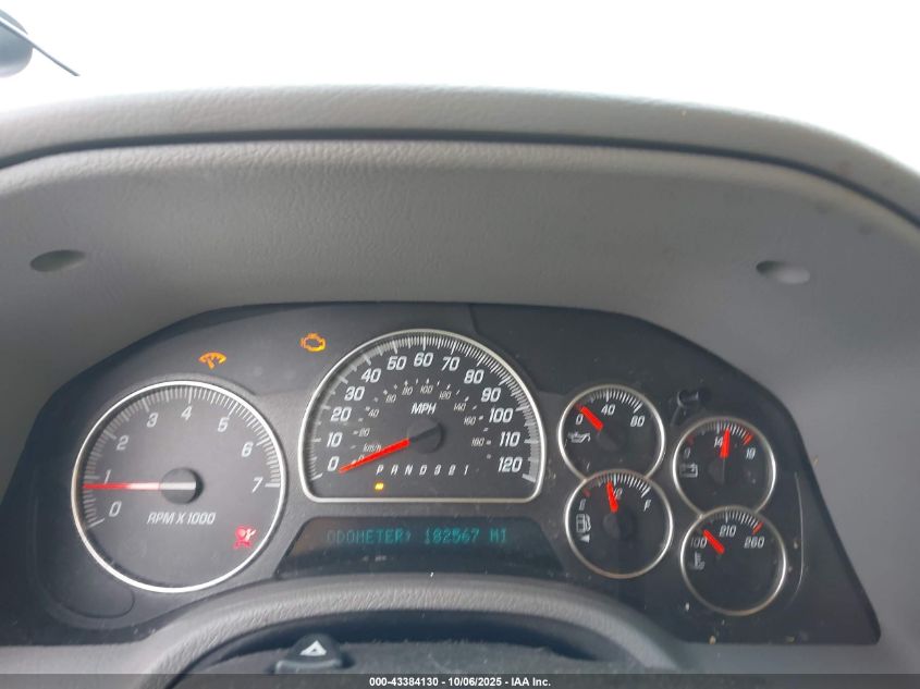 2008 GMC Envoy Denali VIN: 1GKET63M682253844 Lot: 43384130