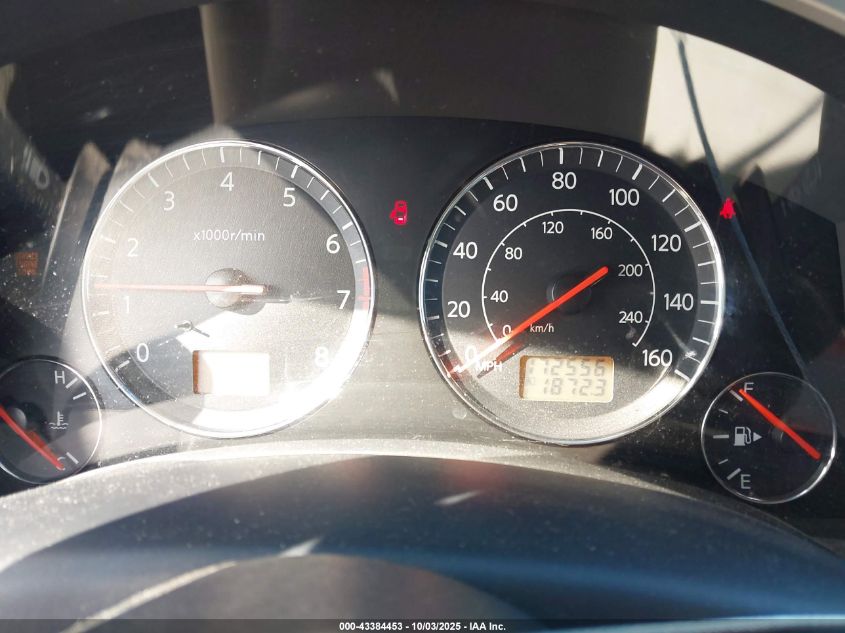 2003 Infiniti Fx35 VIN: JNRAS08W43X206604 Lot: 43384453