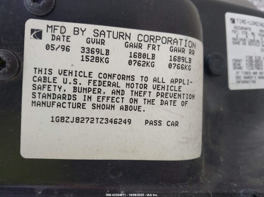 1996 Saturn Sw2 VIN: 1G8ZJ8272TZ346249 Lot: 43384611