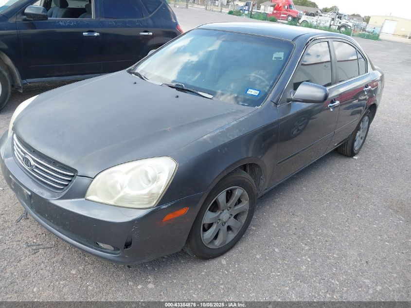 2008 Kia Optima Ex VIN: KNAGE123785228506 Lot: 43384876