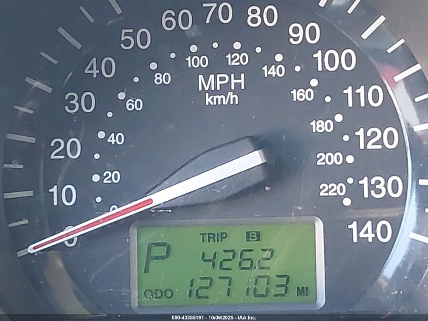 2008 Kia Spectra Ex VIN: KNAFE121585502991 Lot: 43385191