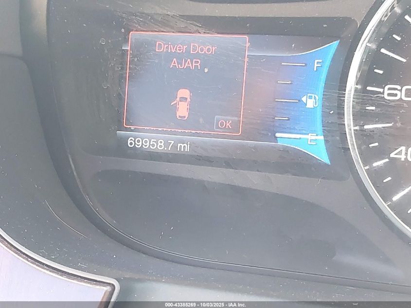 2013 Ford Edge Limited VIN: 2FMDK4KC1DBC21035 Lot: 43385269