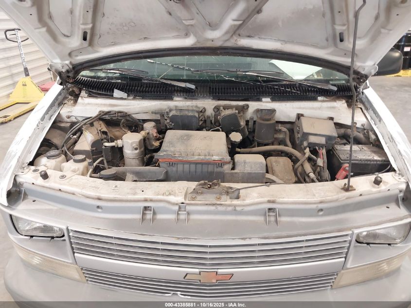 1996 Chevrolet Astro VIN: 1GCDM19WXTB113787 Lot: 43385881