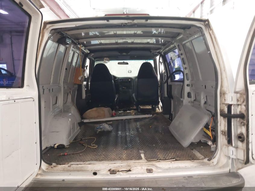 1996 Chevrolet Astro VIN: 1GCDM19WXTB113787 Lot: 43385881