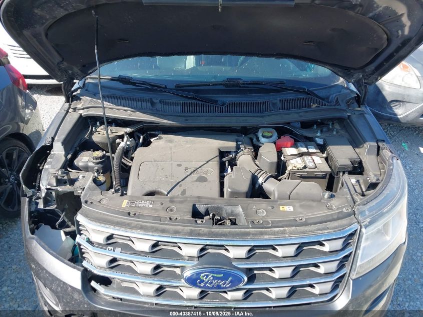 2017 Ford Explorer Xlt VIN: 1FM5K7D88HGA86195 Lot: 43387415