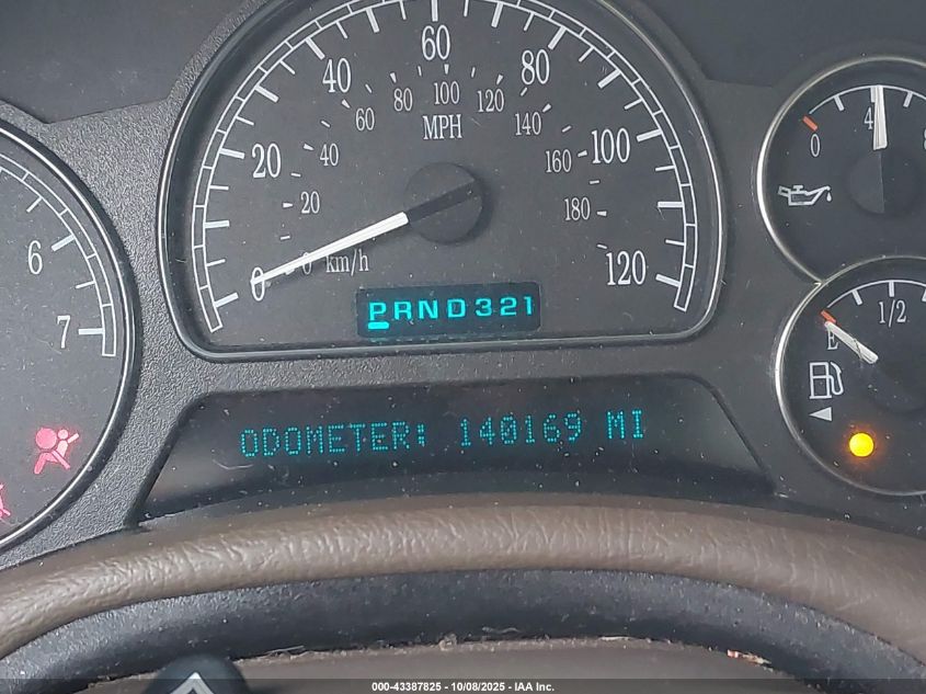 2005 Buick Rainier Cxl VIN: 5GADS13S252254806 Lot: 43387825