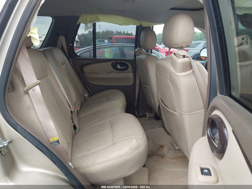 2005 Buick Rainier Cxl VIN: 5GADS13S252254806 Lot: 43387825