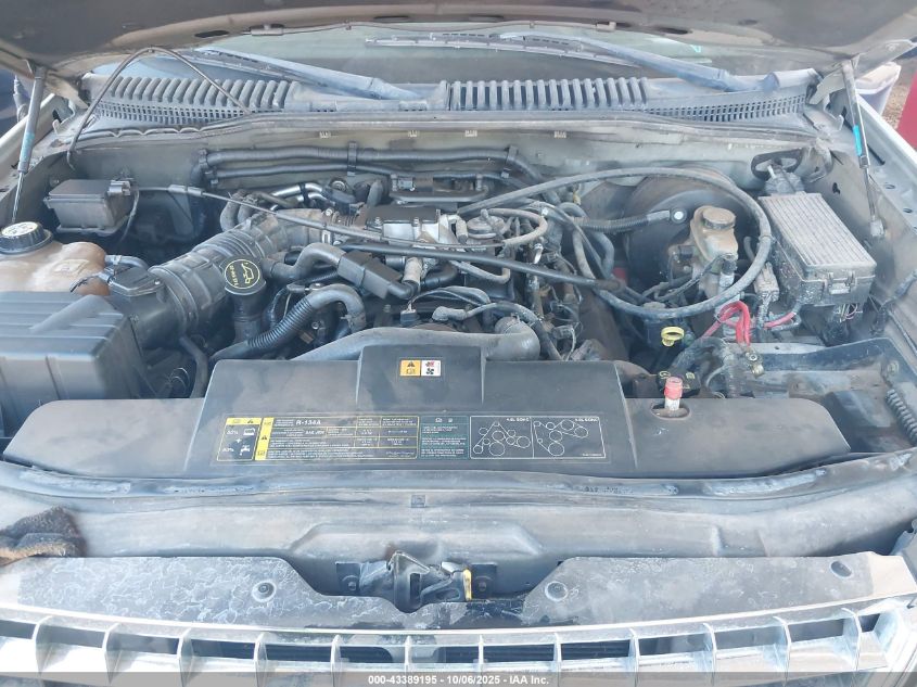 2003 Ford Explorer Limited VIN: 1FMZU65W83UB15028 Lot: 43389195