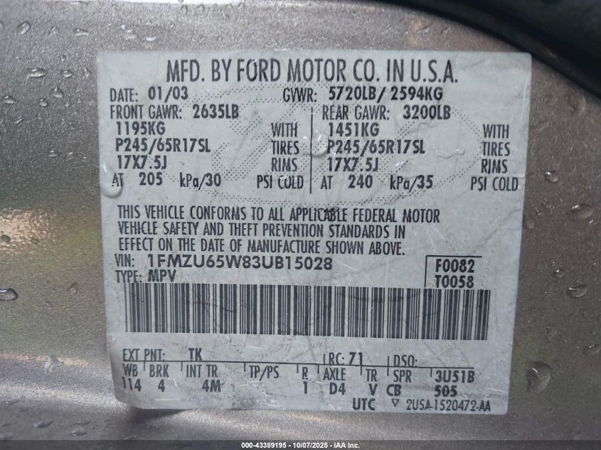 2003 Ford Explorer Limited VIN: 1FMZU65W83UB15028 Lot: 43389195