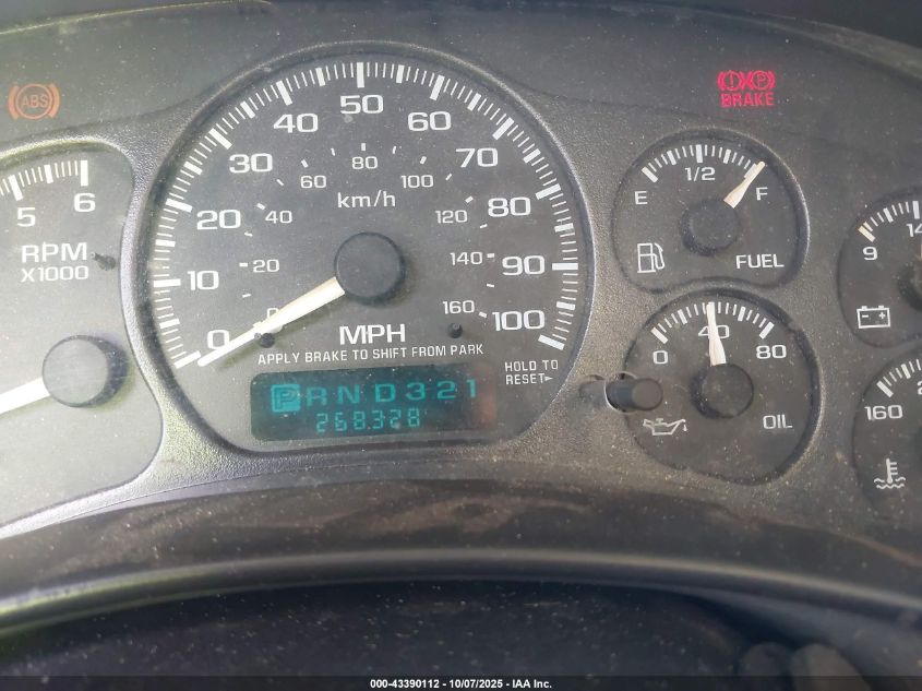 2002 Chevrolet Tahoe Ls VIN: 1GNEC13Z12R231959 Lot: 43390112