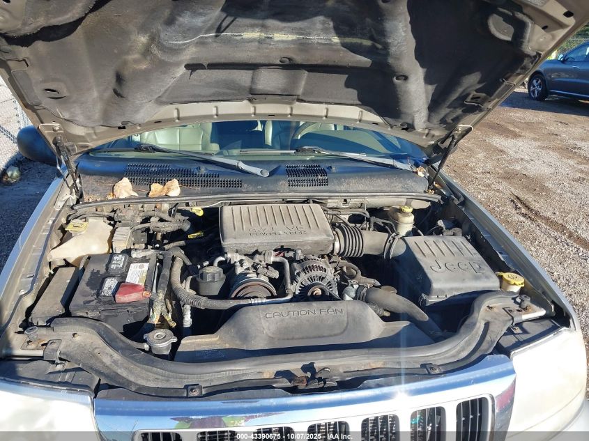 2004 Jeep Grand Cherokee Limited VIN: 1J4GW58N64C287935 Lot: 43390675