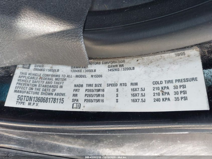 2006 Hummer H3 Suv VIN: 5GTDN136068178115 Lot: 43391218