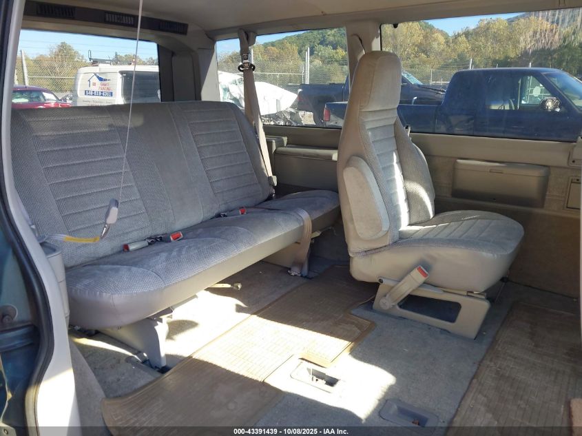 1994 Chevrolet Astro VIN: 1GNDM19W5RB209701 Lot: 43391439