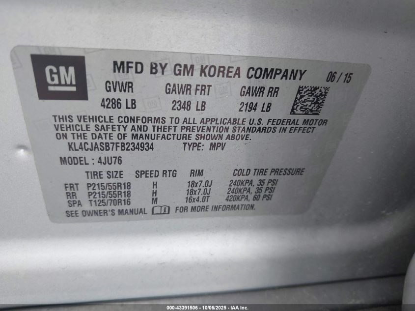 2015 Buick Encore VIN: KL4CJASB7FB234934 Lot: 43391506