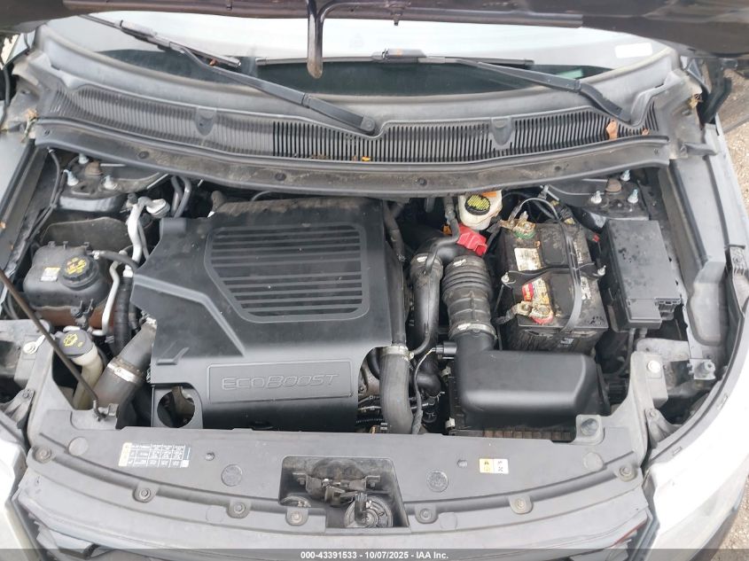 2016 Ford Explorer Sport VIN: 1FM5K8GT8GGC10552 Lot: 43391533