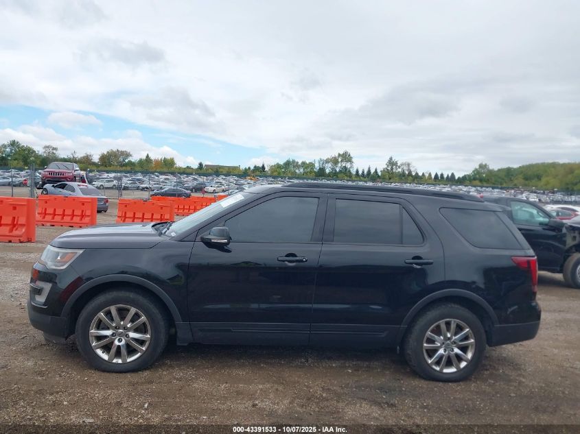 2016 Ford Explorer Sport VIN: 1FM5K8GT8GGC10552 Lot: 43391533