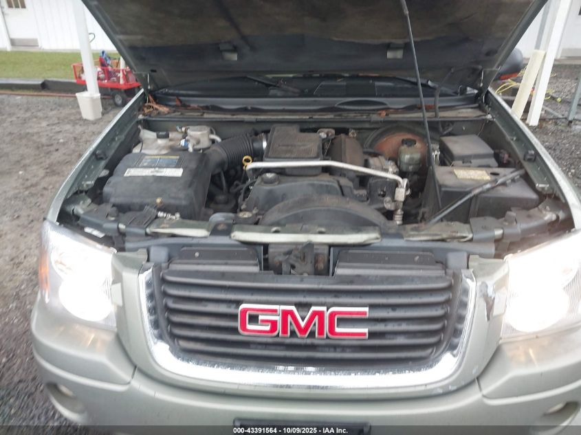 2003 GMC Envoy Xl Slt VIN: 1GKES16S436221590 Lot: 43391564