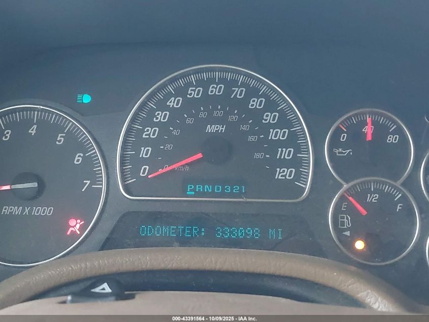 2003 GMC Envoy Xl Slt VIN: 1GKES16S436221590 Lot: 43391564