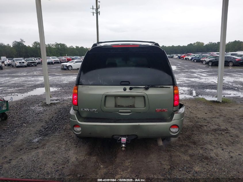 2003 GMC Envoy Xl Slt VIN: 1GKES16S436221590 Lot: 43391564