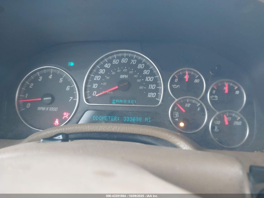 2003 GMC Envoy Xl Slt VIN: 1GKES16S436221590 Lot: 43391564