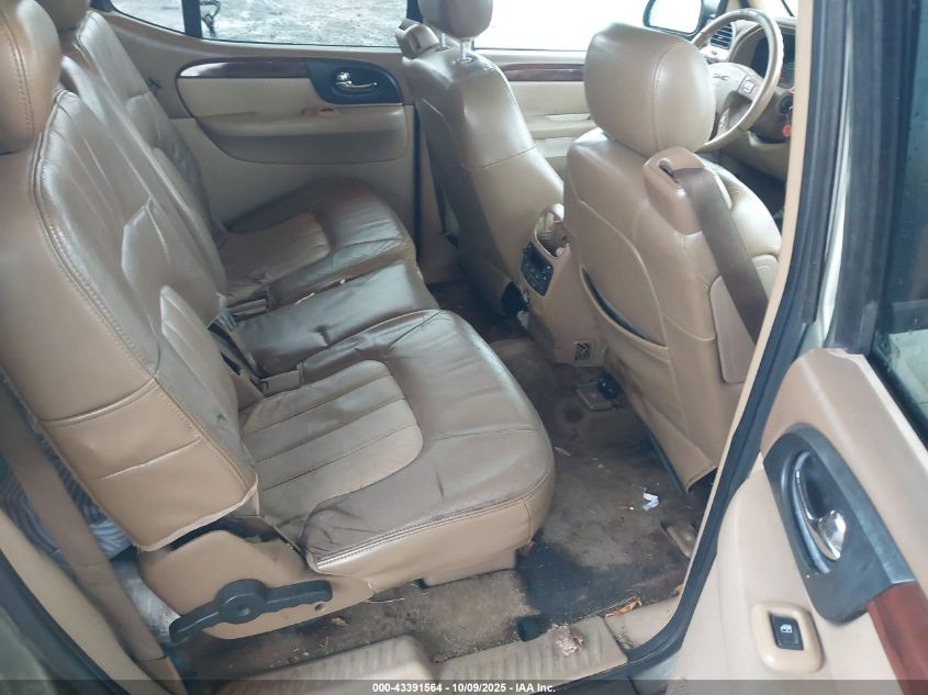 2003 GMC Envoy Xl Slt VIN: 1GKES16S436221590 Lot: 43391564