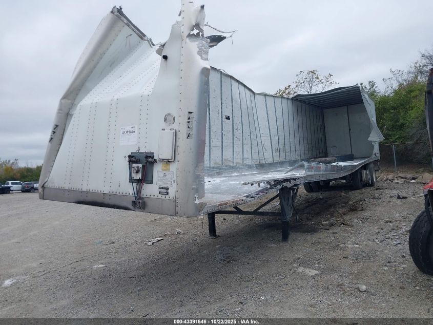 2019 Wabash National Corp Unknown