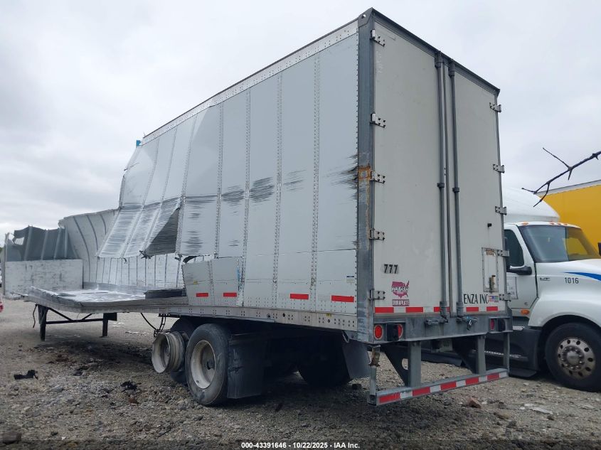 2019 Wabash National Corp Unknown