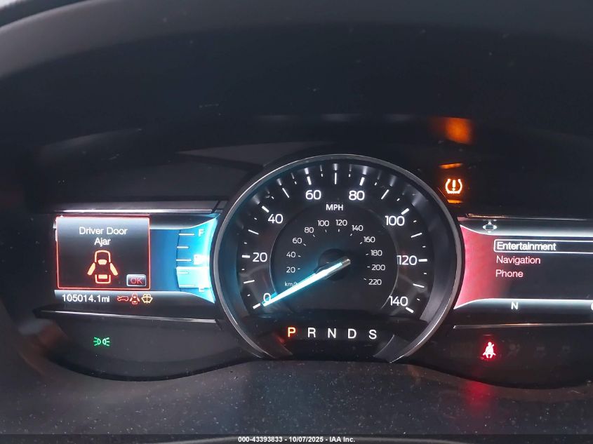 2017 Ford Explorer Sport VIN: 1FM5K8GT8HGE24250 Lot: 43393833