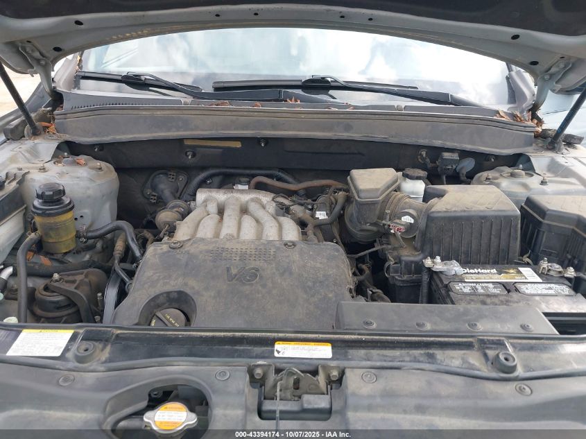 2009 Hyundai Santa Fe Gls VIN: 5NMSG13D69H270761 Lot: 43394174