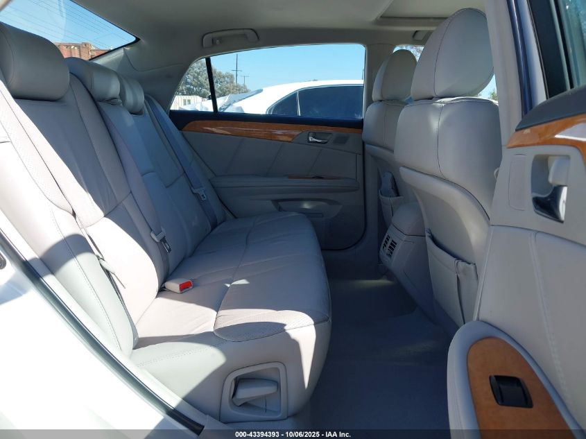 2005 Toyota Avalon Limited VIN: 4T1BK36B95U023480 Lot: 43394393