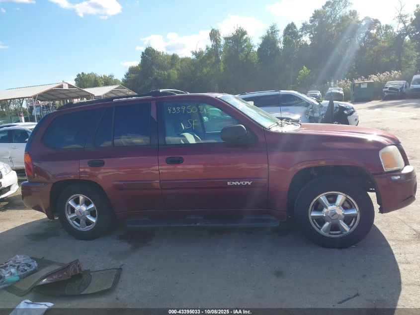 2005 GMC Envoy Sle VIN: 1GKDT13S852144245 Lot: 43395033