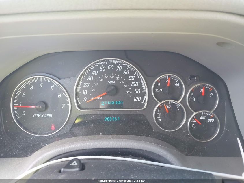 2005 GMC Envoy Sle VIN: 1GKDT13S852144245 Lot: 43395033