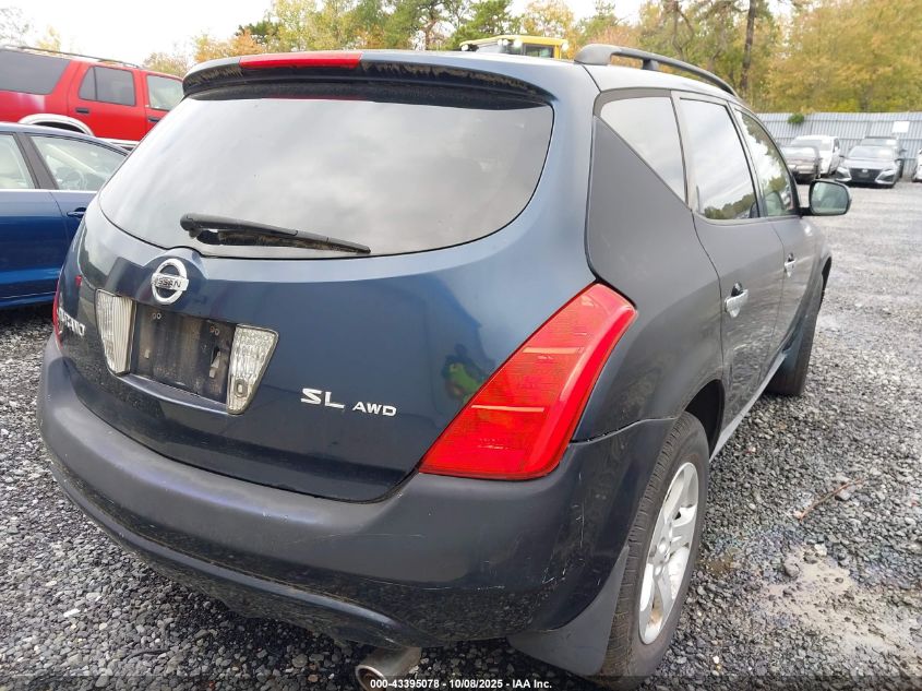 2005 Nissan Murano Sl VIN: JN8AZ08W45W427144 Lot: 43395078