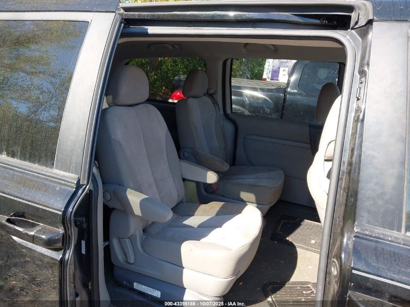 2012 Kia Sedona Lx VIN: KNDMG4C76C6485047 Lot: 43395186