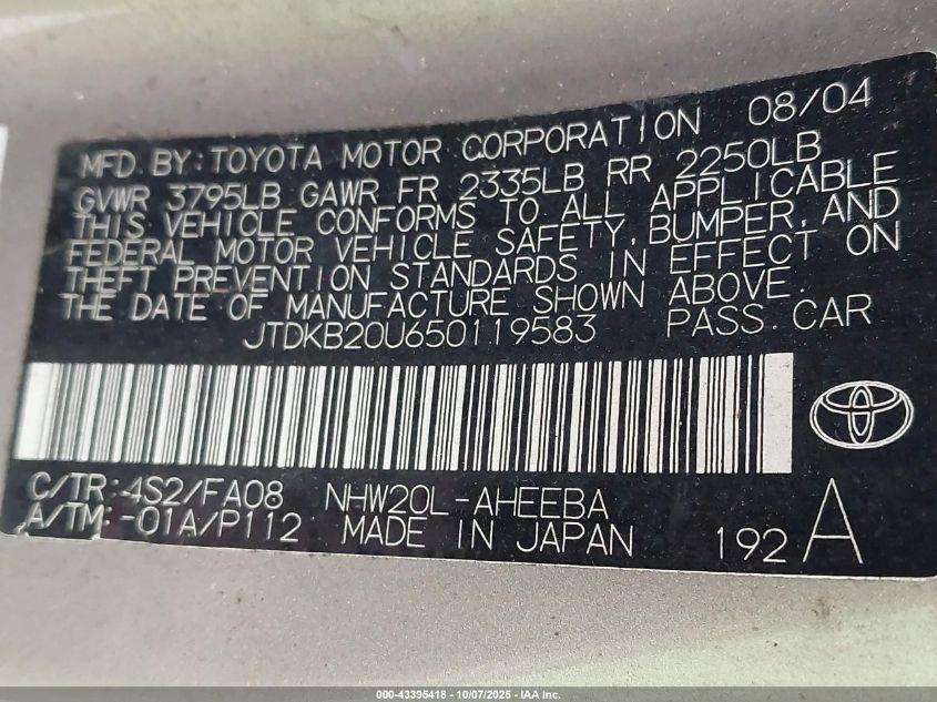 2005 Toyota Prius VIN: JTDKB20U650119583 Lot: 43395418