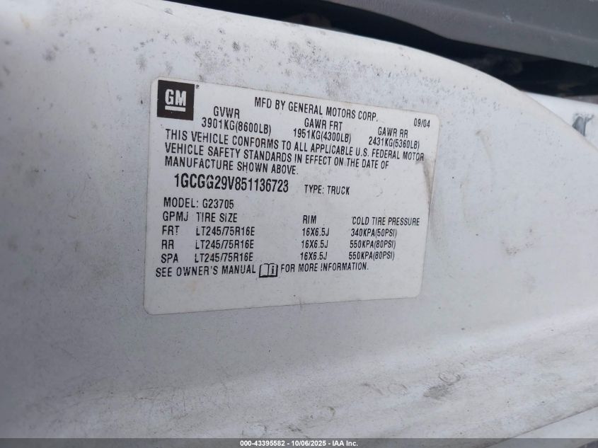 2005 Chevrolet Express VIN: 1GCGG29V851136723 Lot: 43395582