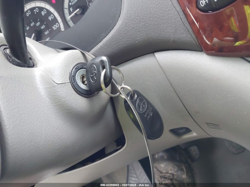 2004 Toyota Sienna Xle VIN: 5TDZA22C14S185427 Lot: 43395802