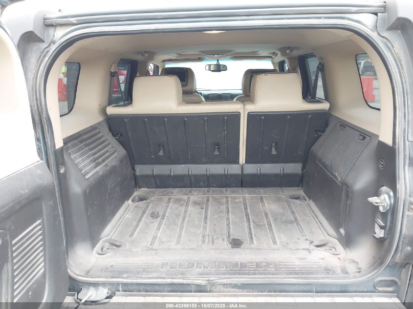 2006 Hummer H3 Suv VIN: 5GTDN136068217429 Lot: 43396155