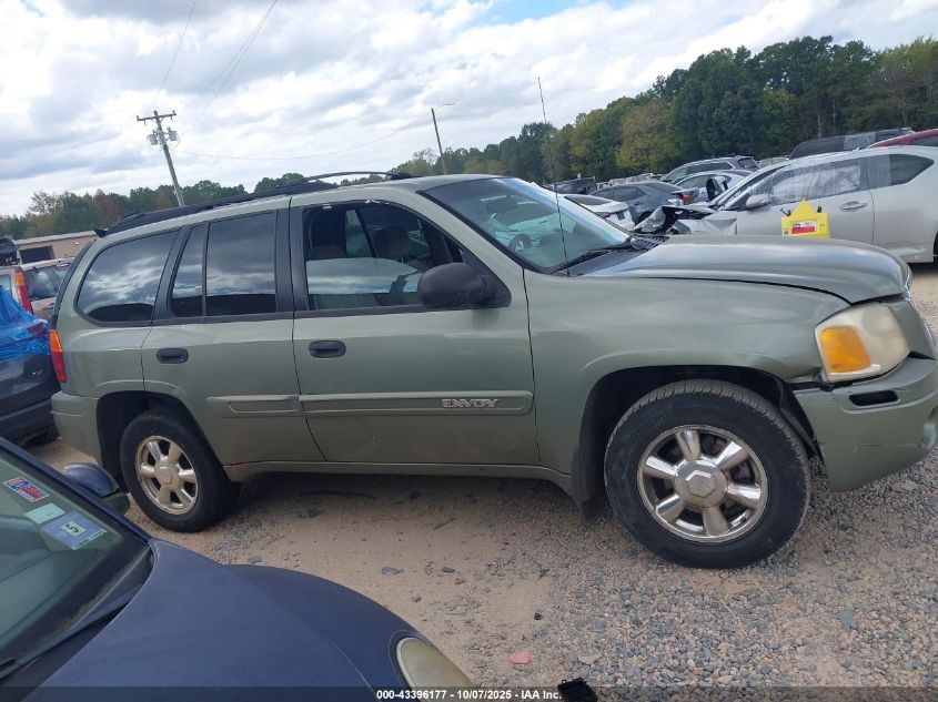 2004 GMC Envoy Sle VIN: 1GKDT13S642388412 Lot: 43396177