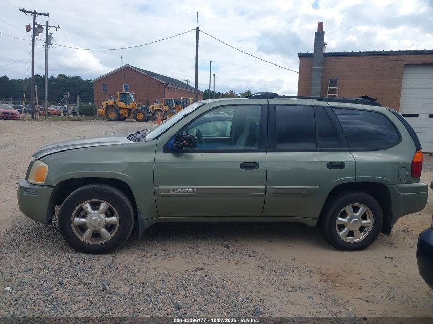 2004 GMC Envoy Sle VIN: 1GKDT13S642388412 Lot: 43396177