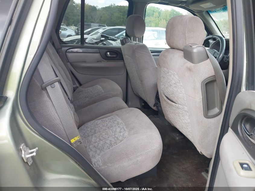 2004 GMC Envoy Sle VIN: 1GKDT13S642388412 Lot: 43396177