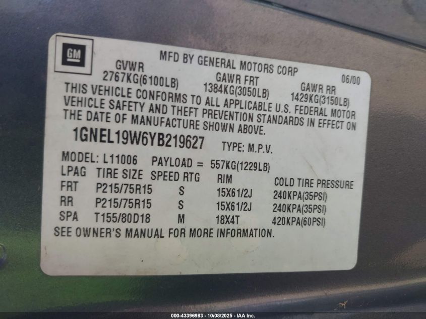 2000 Chevrolet Astro VIN: 1GNEL19W6YB219627 Lot: 43396983